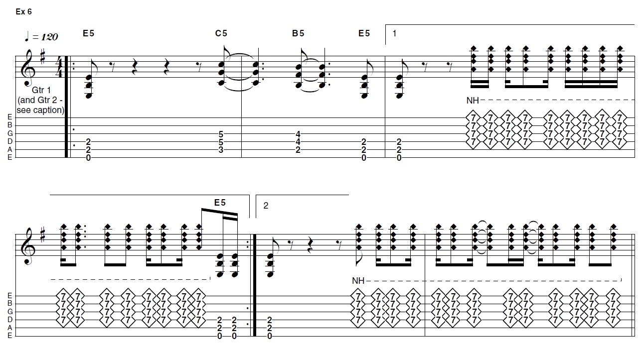 How To Play Funk Guitar